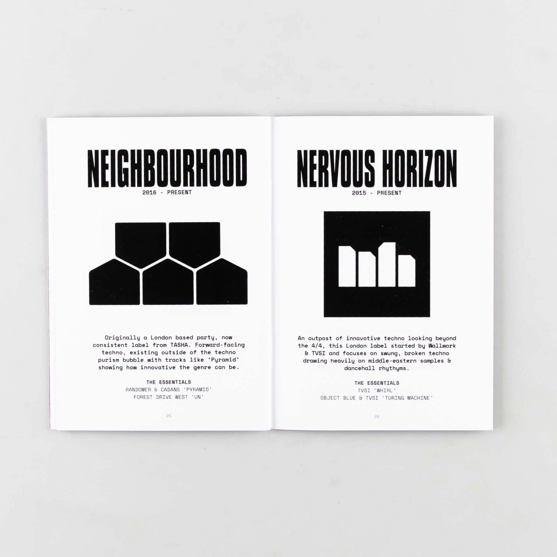 The Icon Catalogue Techno Vol. 1 - Image 2