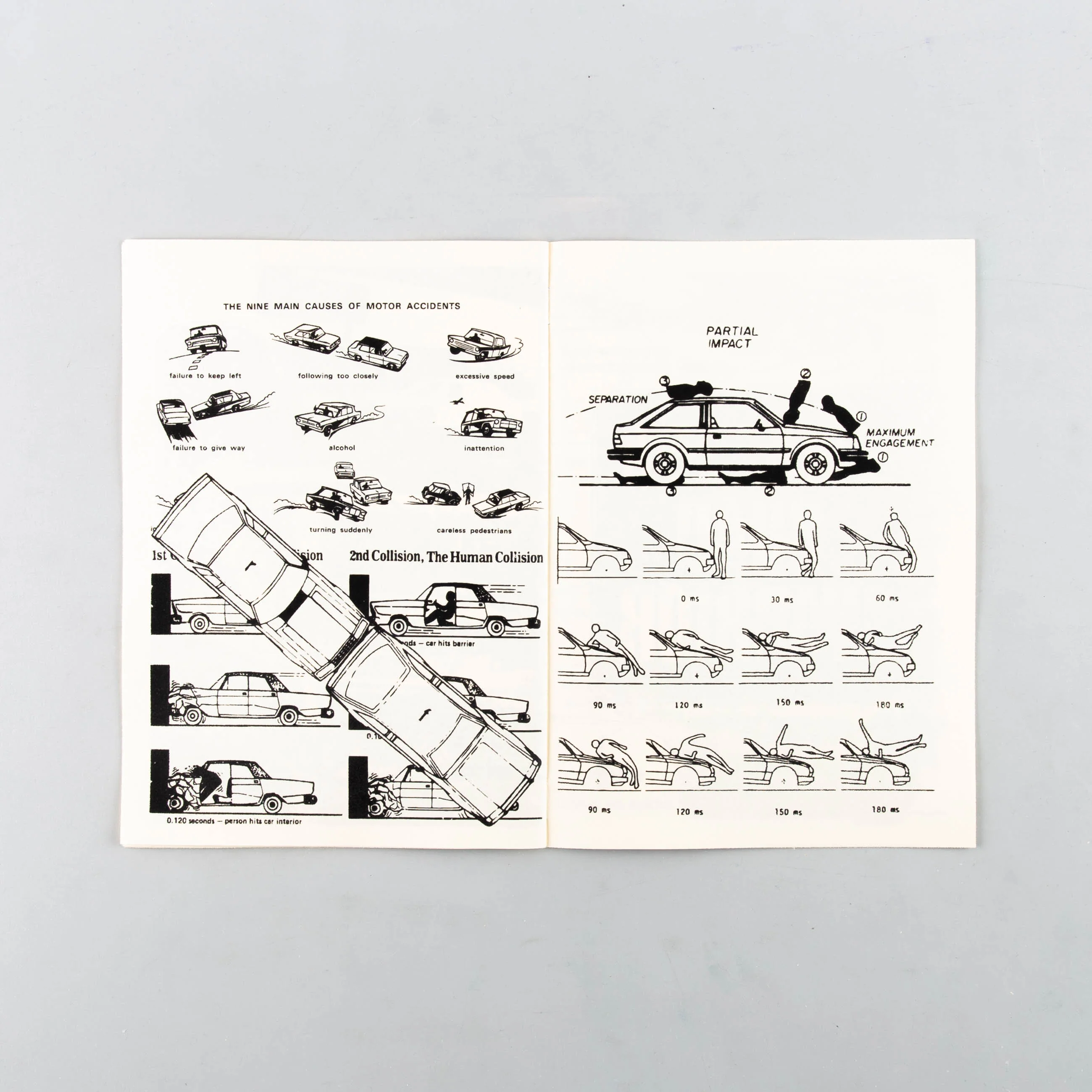Motomag Vol #3 - Image 5
