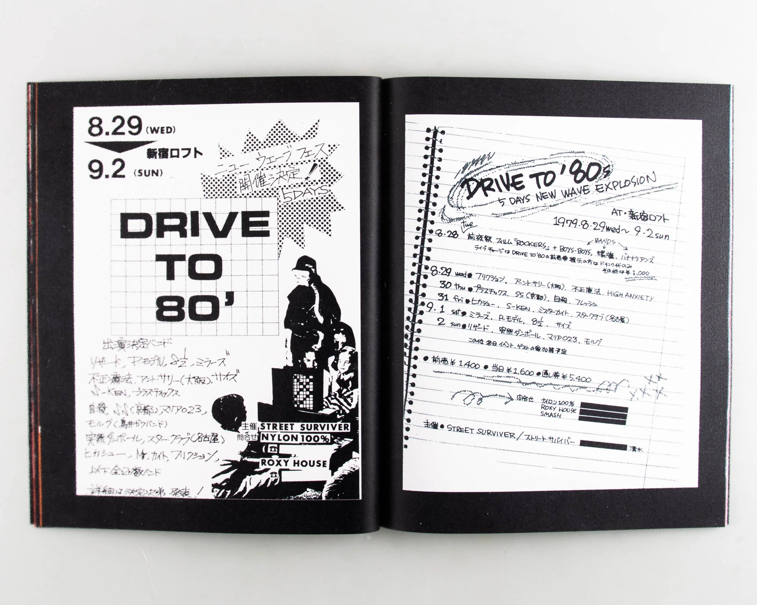 Research & Documentfanzine #1 'Non Band' - Image 5