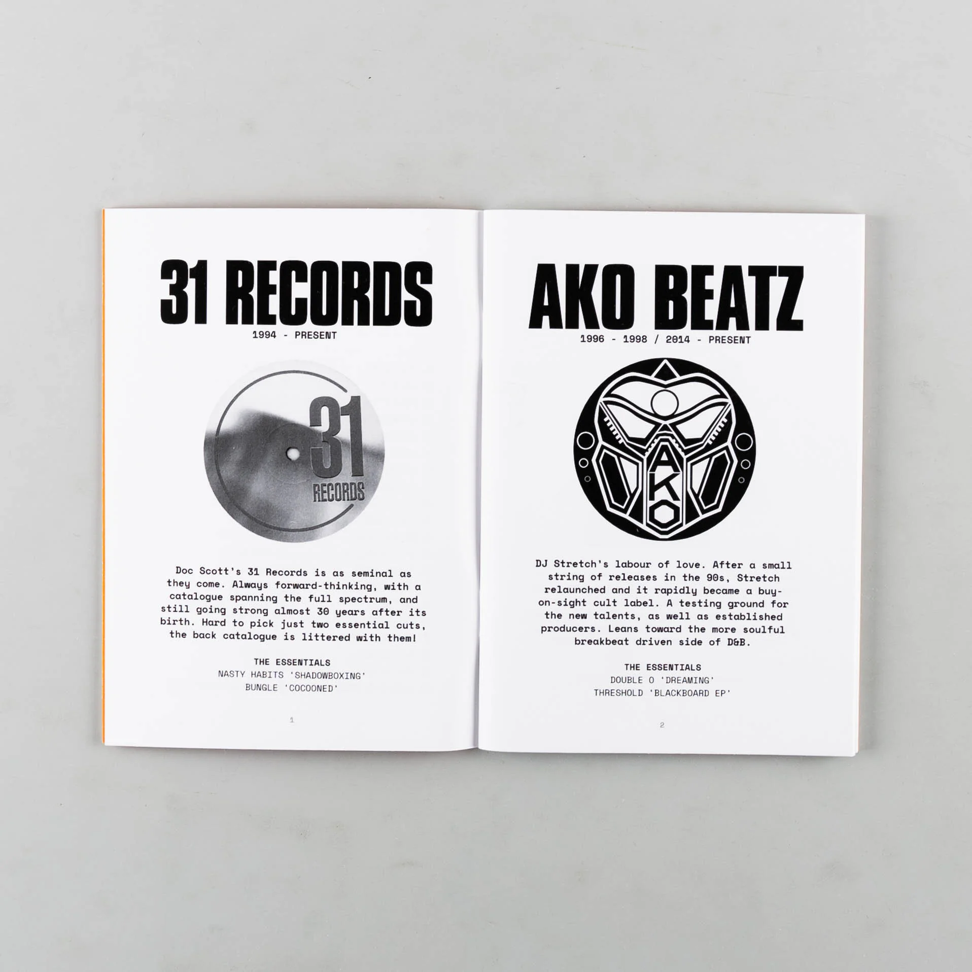 The Icon Catalogue Drum & Bass Vol. 1 - Image 5
