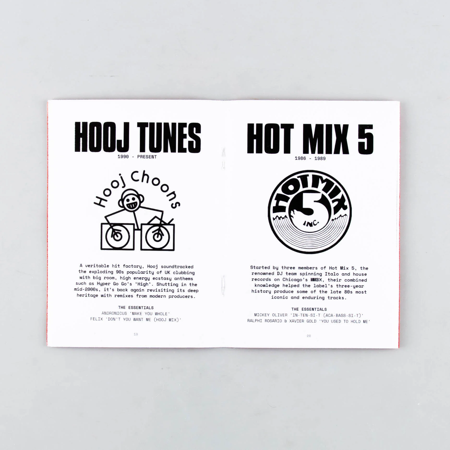 The Icon Catalogue UK House Vol. 1 - Image 3