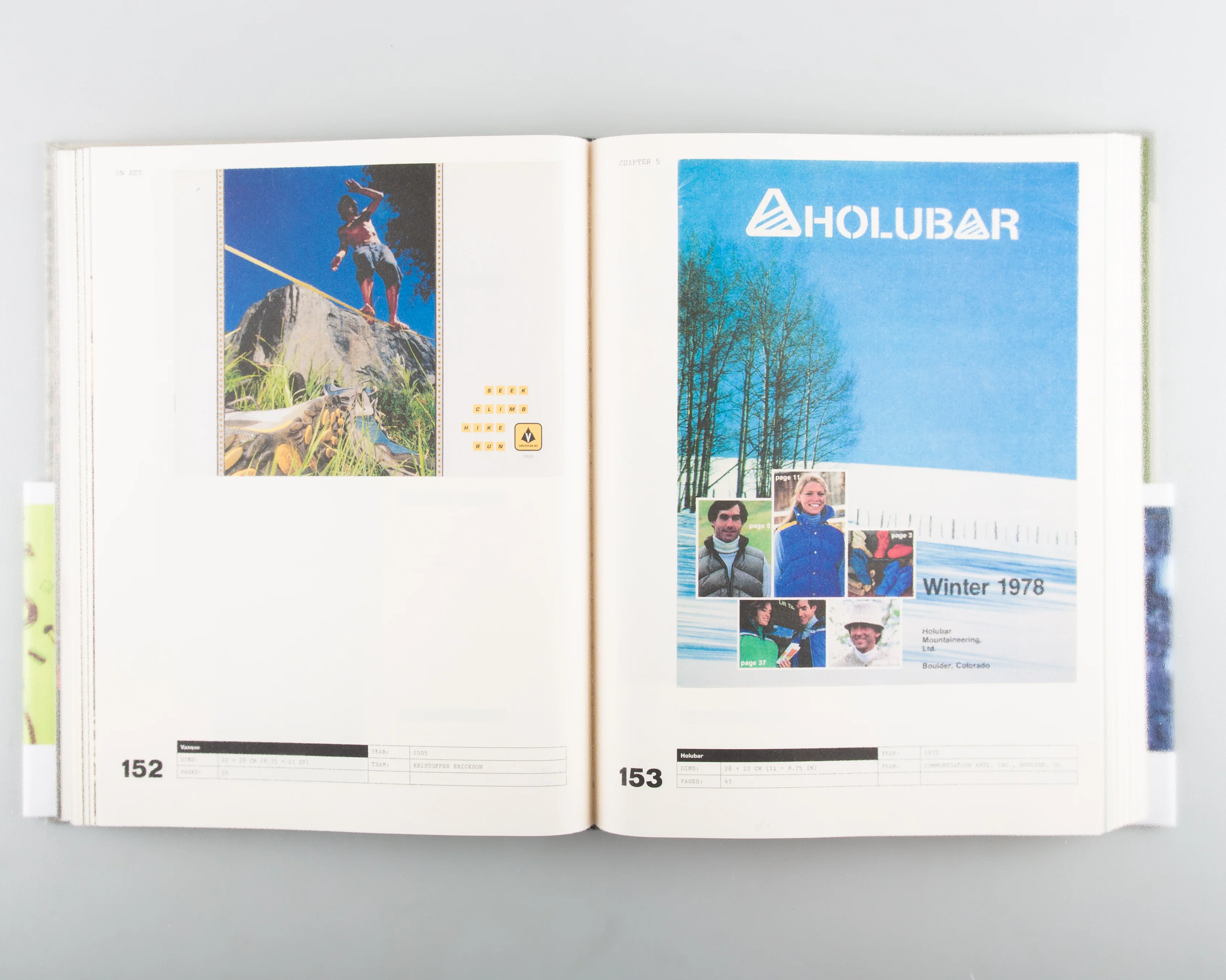 The Outdoor Archive - Image 2