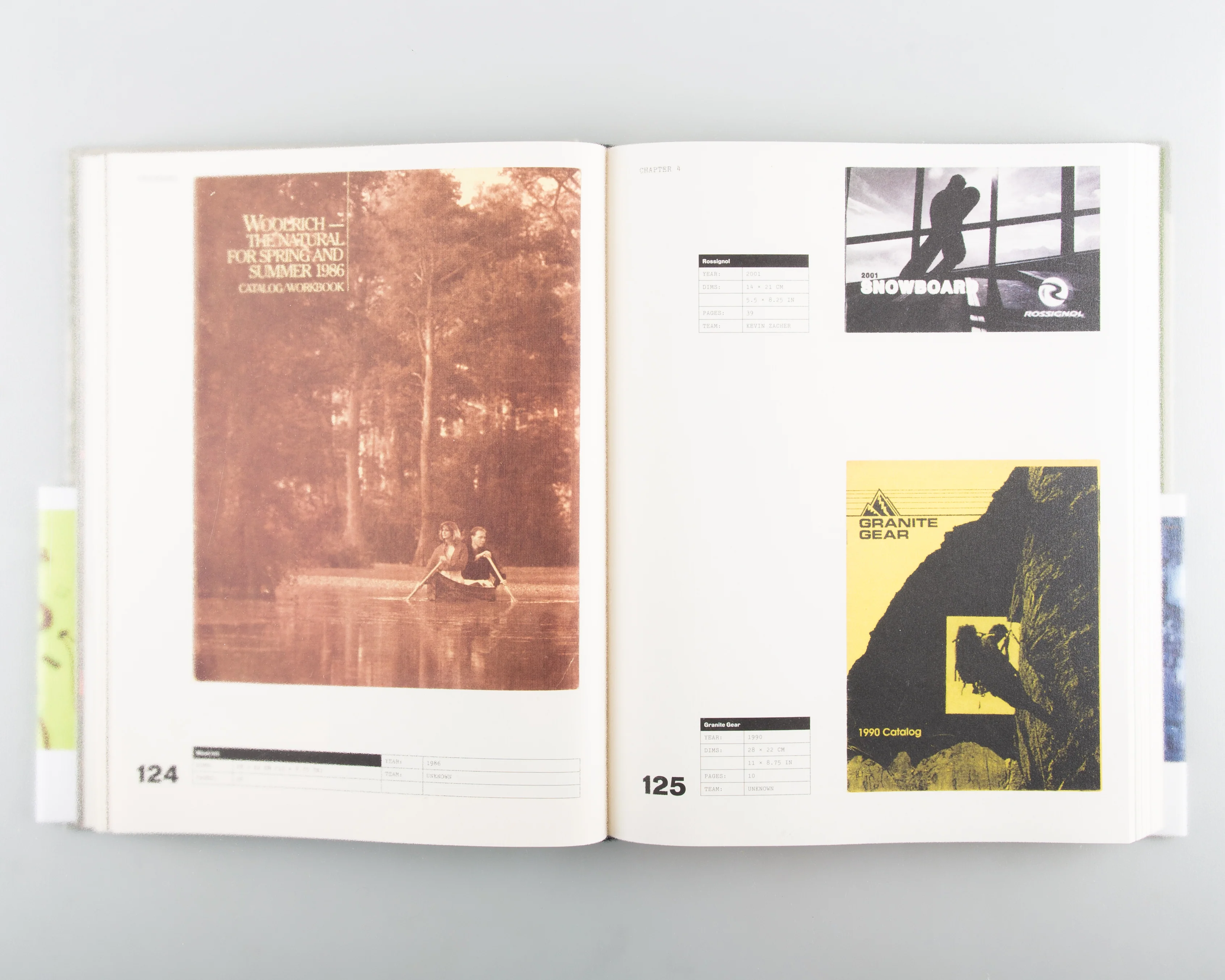 The Outdoor Archive - Image 7