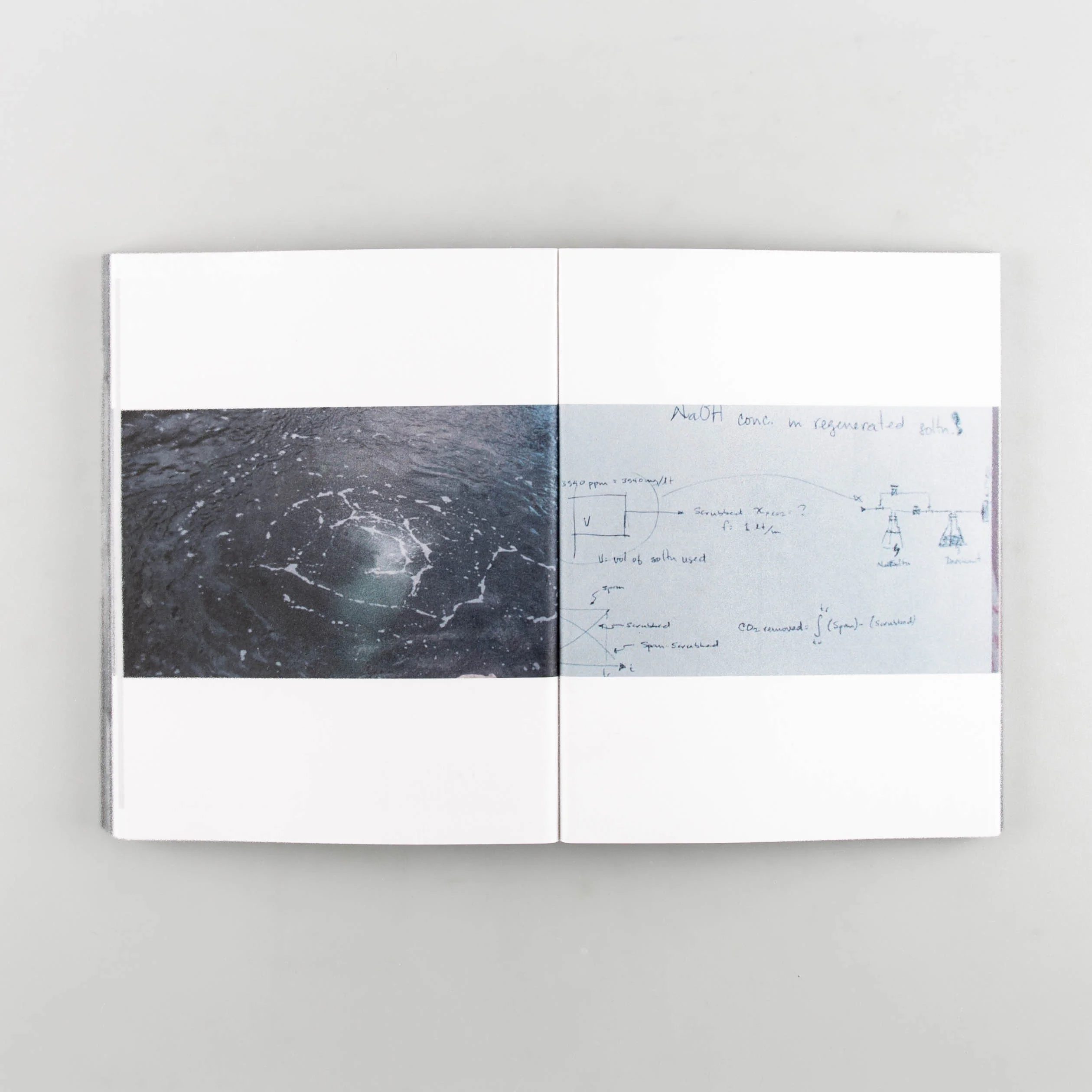 Urthworks - Image 3